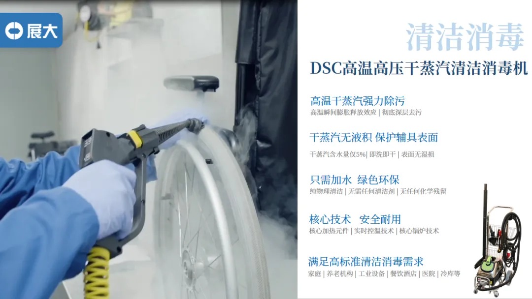 下载 (42) 下载 (42)